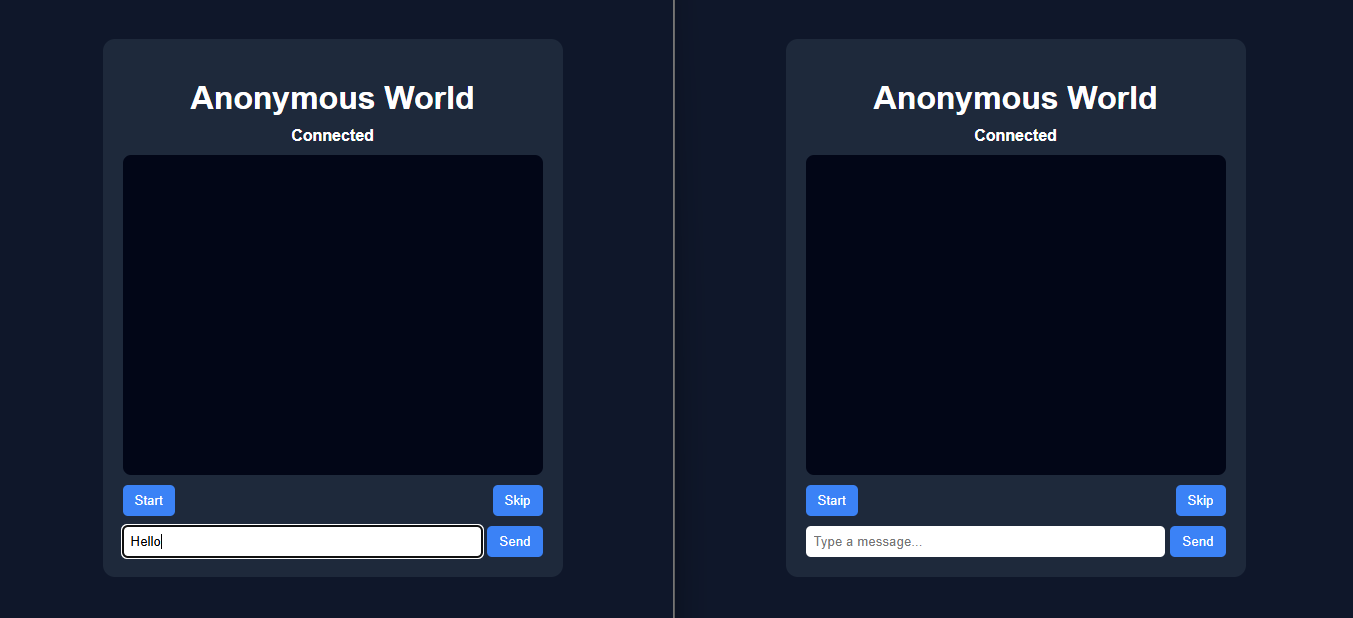 Anonymous Chat System Project